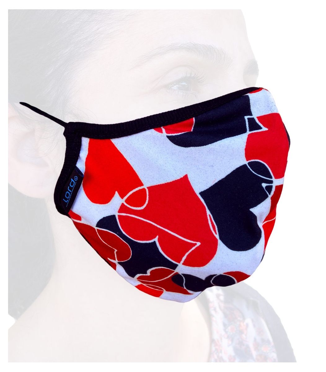 Reusable Mask, rubber band